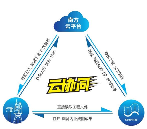 BB贝博艾弗森(中国区)股份有限公司-Official website