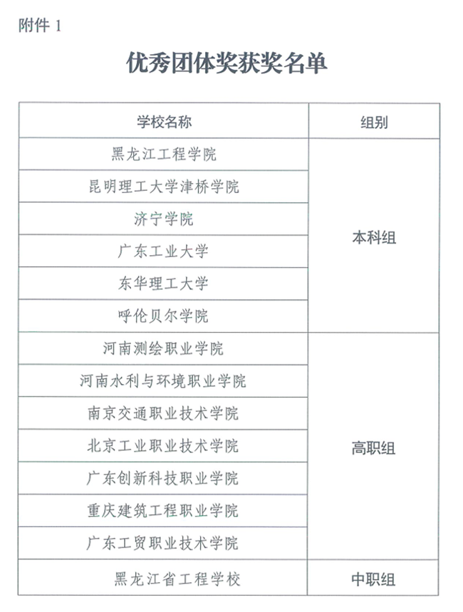 BB贝博艾弗森(中国区)股份有限公司-Official website