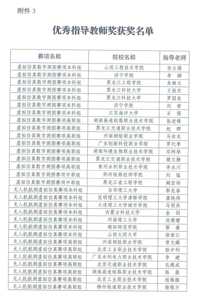 BB贝博艾弗森(中国区)股份有限公司-Official website