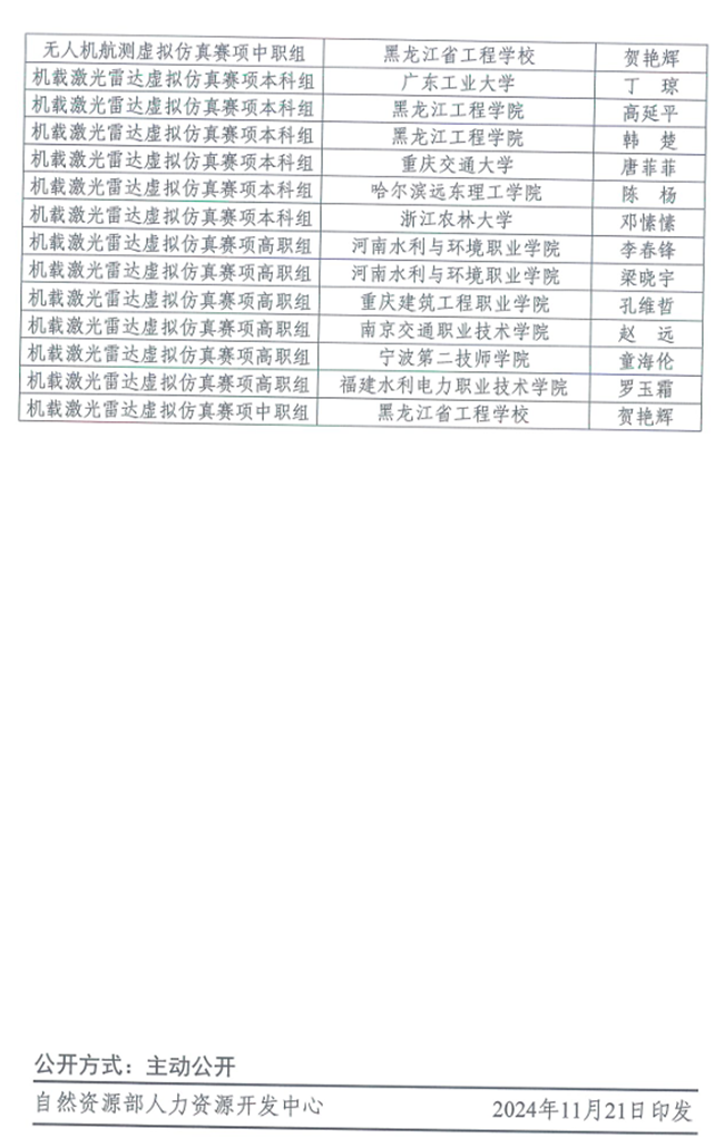 BB贝博艾弗森(中国区)股份有限公司-Official website