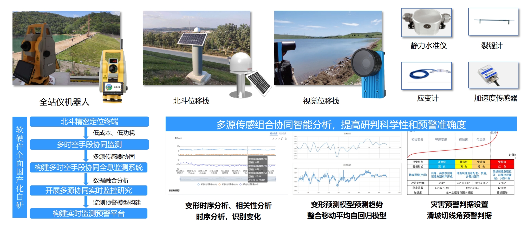 BB贝博艾弗森(中国区)股份有限公司-Official website