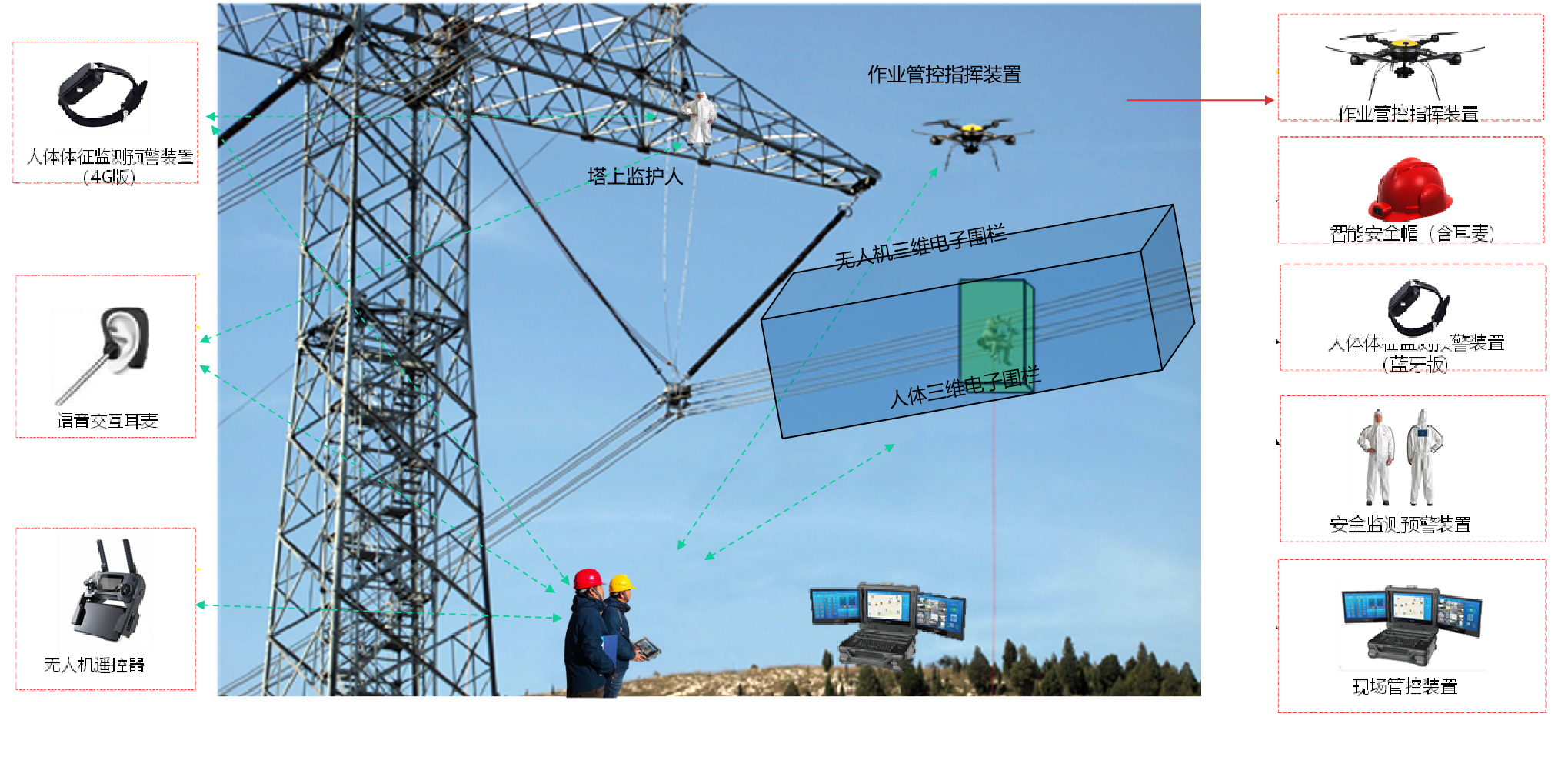 BB贝博艾弗森(中国区)股份有限公司-Official website