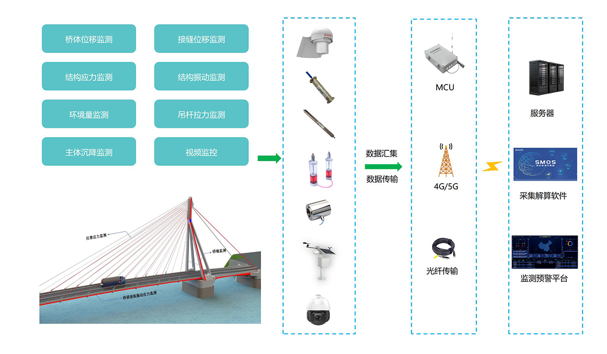 BB贝博艾弗森(中国区)股份有限公司-Official website