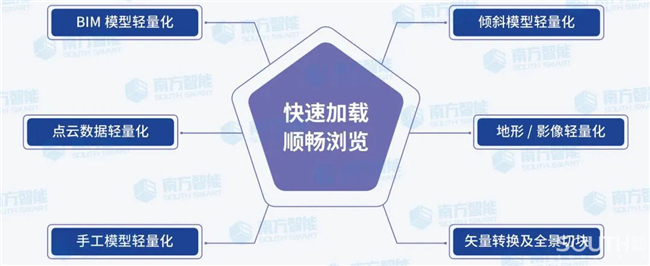 BB贝博艾弗森(中国区)股份有限公司-Official website