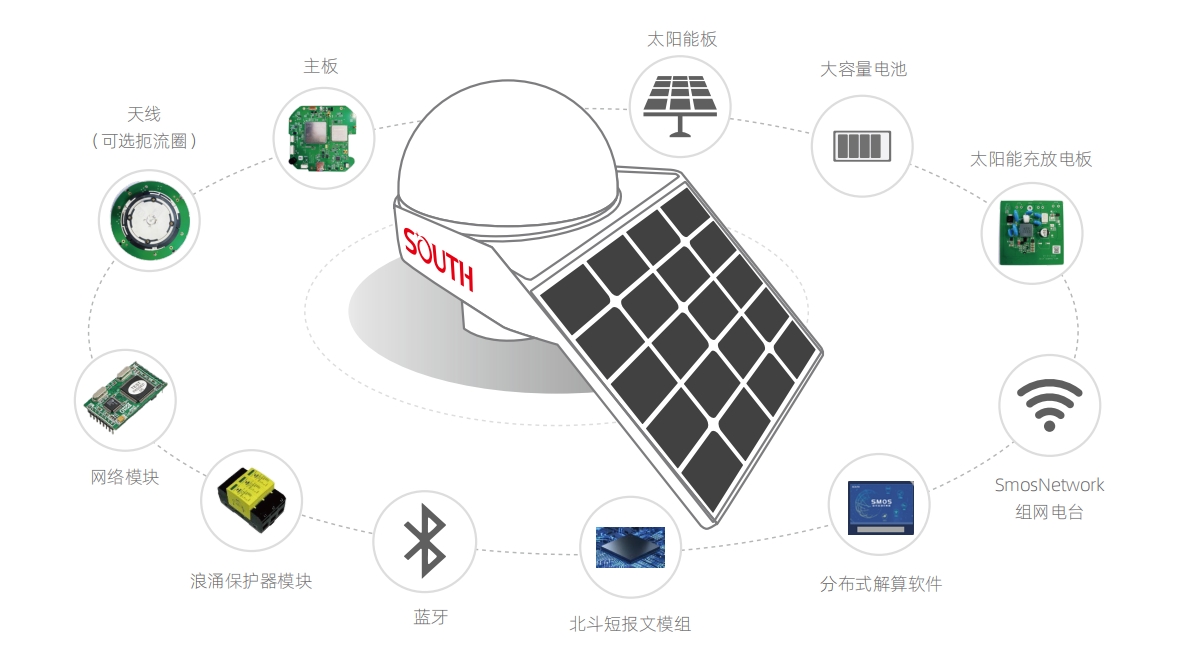 BB贝博艾弗森(中国区)股份有限公司-Official website