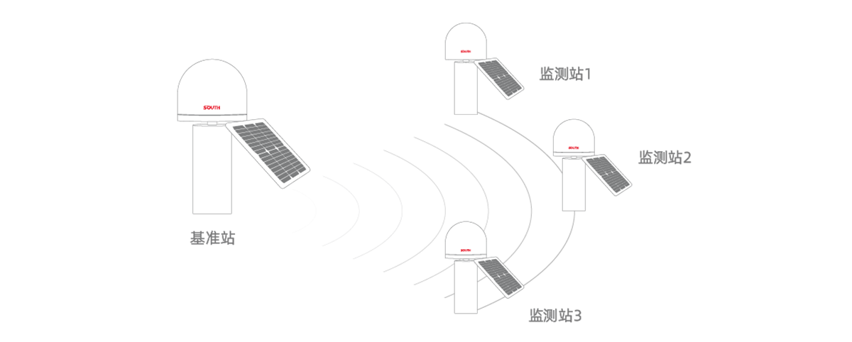 BB贝博艾弗森(中国区)股份有限公司-Official website