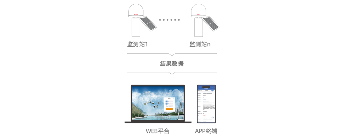 BB贝博艾弗森(中国区)股份有限公司-Official website