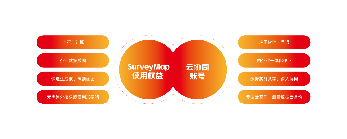 BB贝博艾弗森(中国区)股份有限公司-Official website