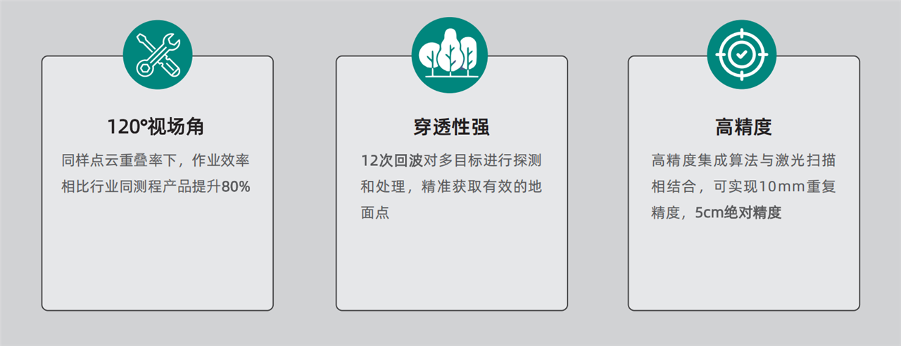 BB贝博艾弗森(中国区)股份有限公司-Official website