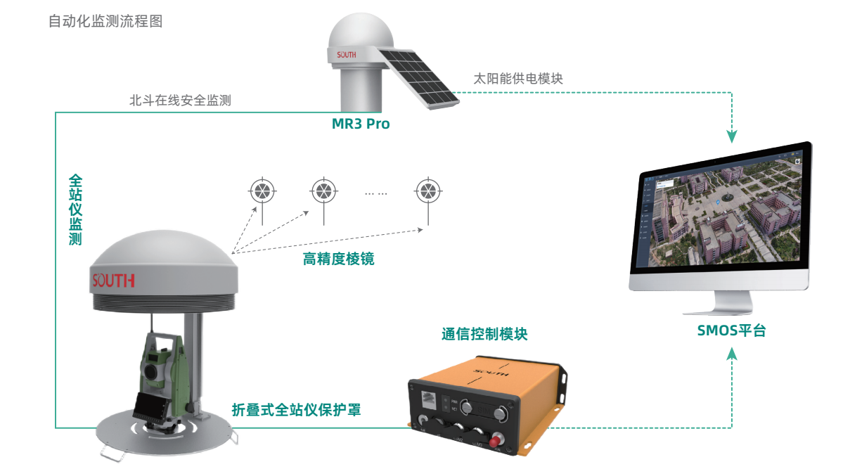 BB贝博艾弗森(中国区)股份有限公司-Official website