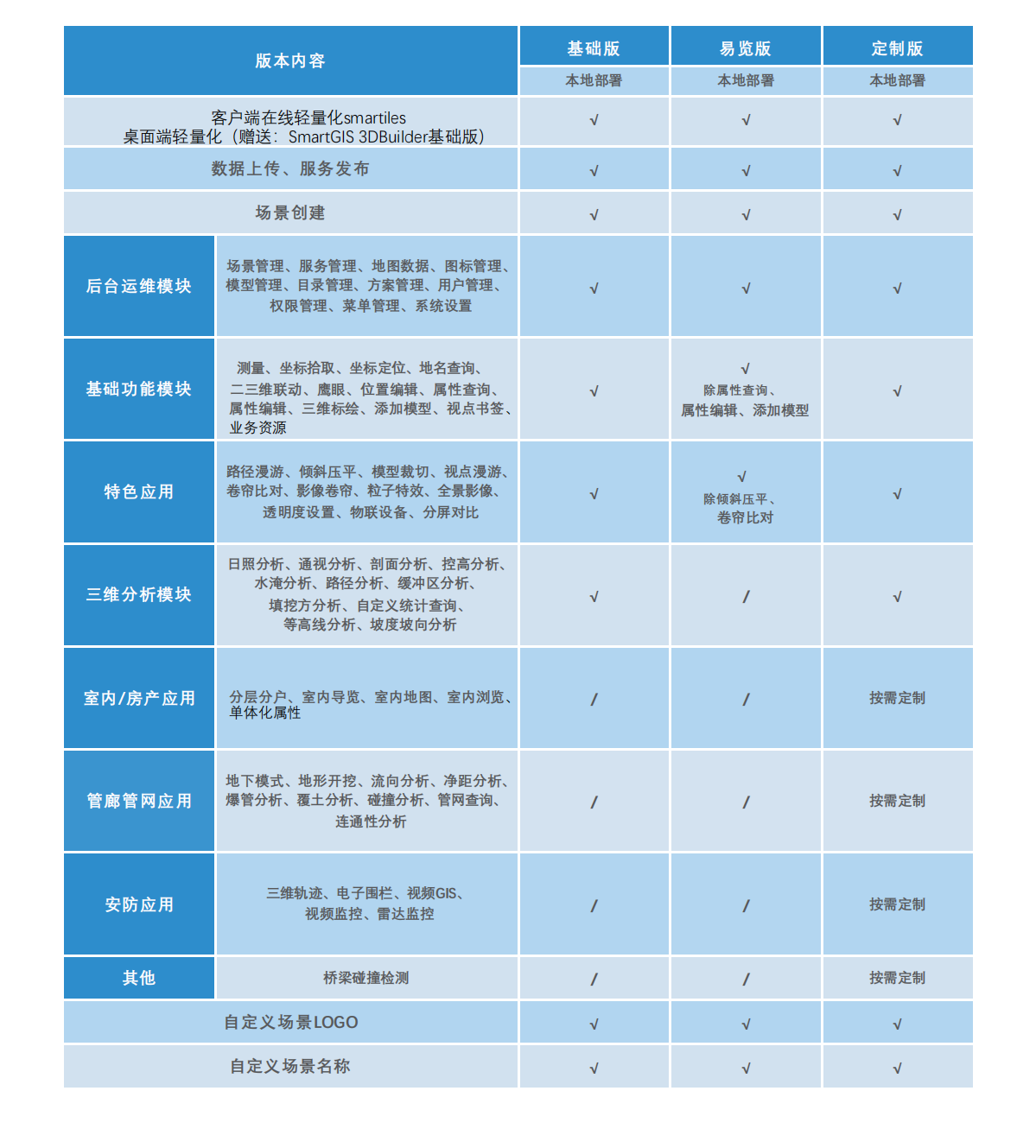 BB贝博艾弗森(中国区)股份有限公司-Official website