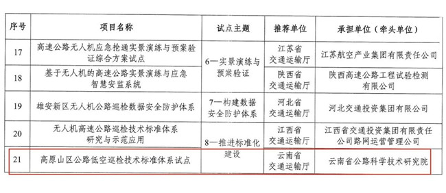 BB贝博艾弗森(中国区)股份有限公司-Official website
