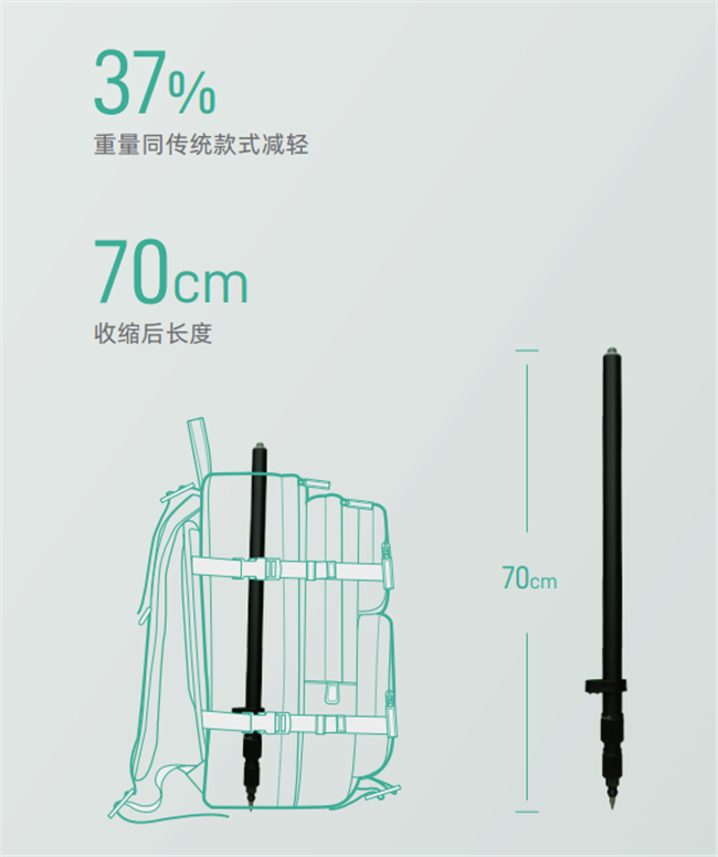 BB贝博艾弗森(中国区)股份有限公司-Official website