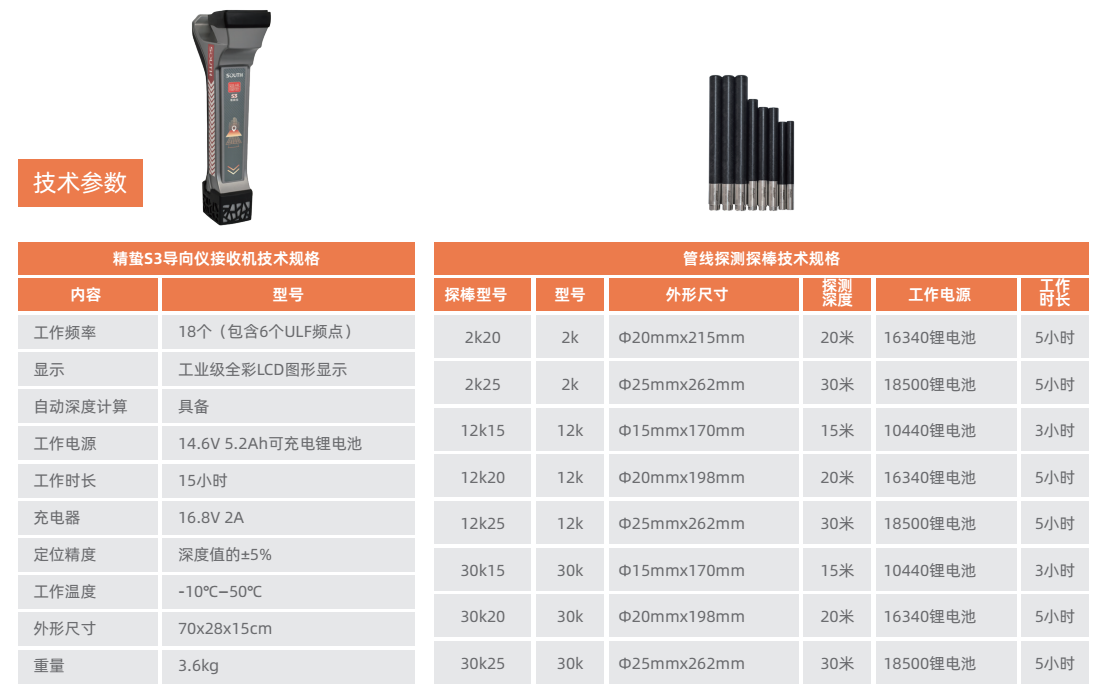 BB贝博艾弗森(中国区)股份有限公司-Official website