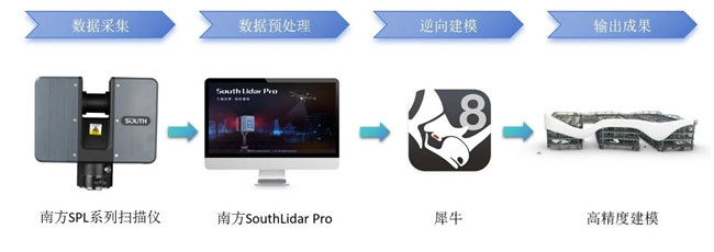 BB贝博艾弗森(中国区)股份有限公司-Official website