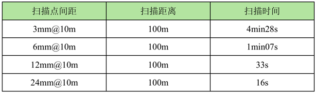 BB贝博艾弗森(中国区)股份有限公司-Official website