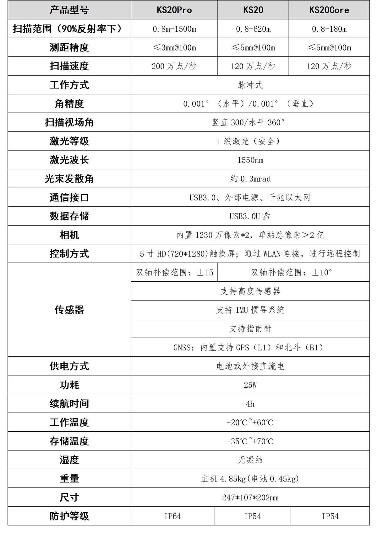 BB贝博艾弗森(中国区)股份有限公司-Official website