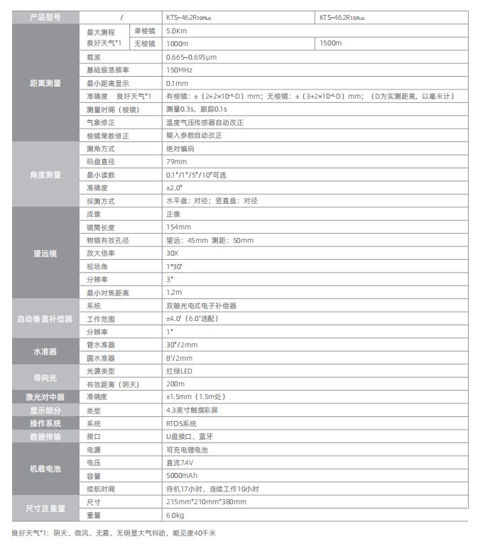 BB贝博艾弗森(中国区)股份有限公司-Official website
