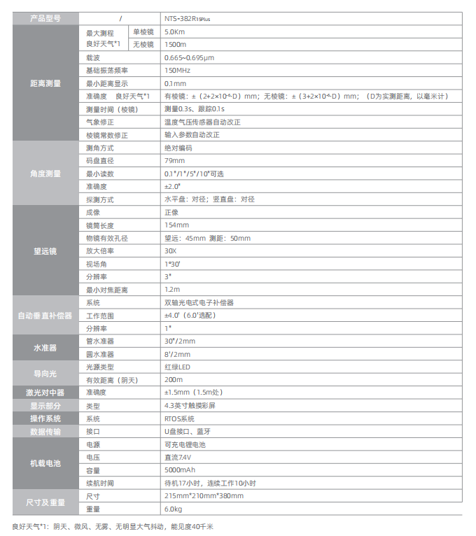BB贝博艾弗森(中国区)股份有限公司-Official website