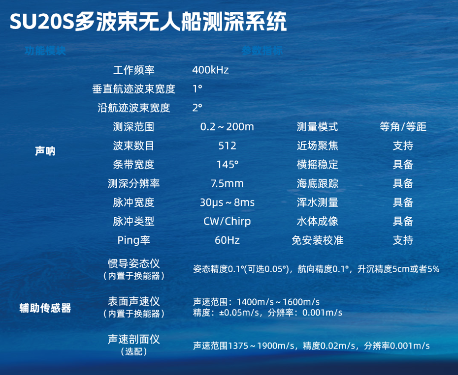 BB贝博艾弗森(中国区)股份有限公司-Official website