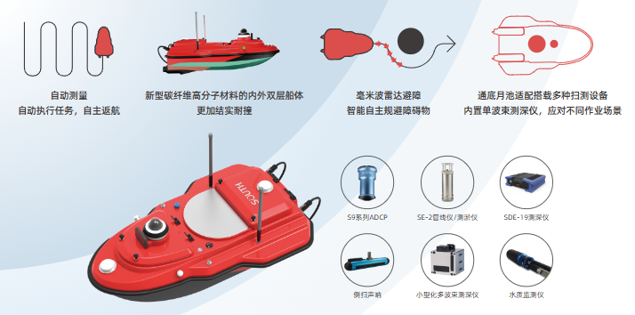 BB贝博艾弗森(中国区)股份有限公司-Official website