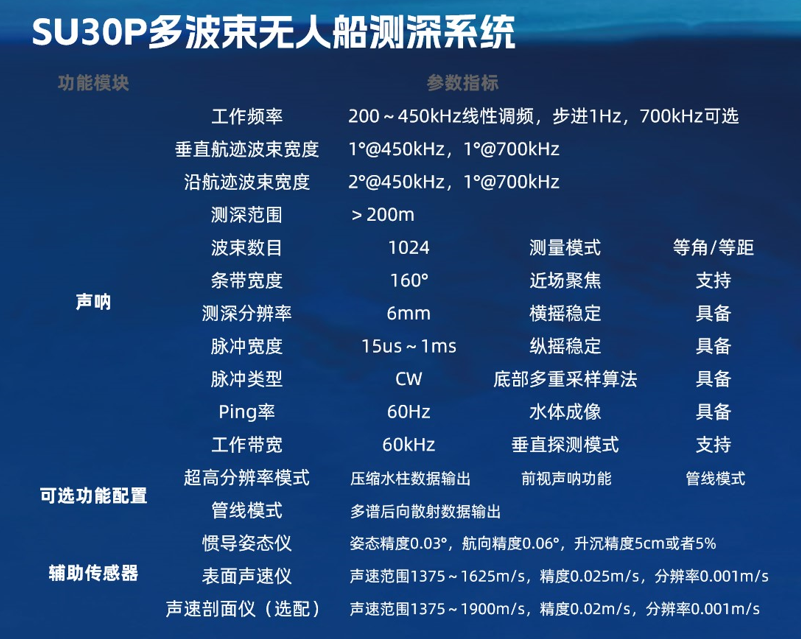 BB贝博艾弗森(中国区)股份有限公司-Official website