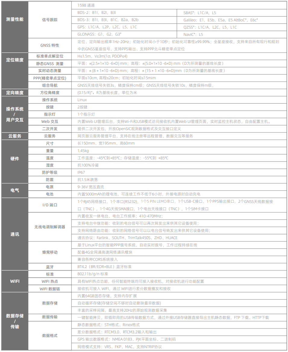 BB贝博艾弗森(中国区)股份有限公司-Official website
