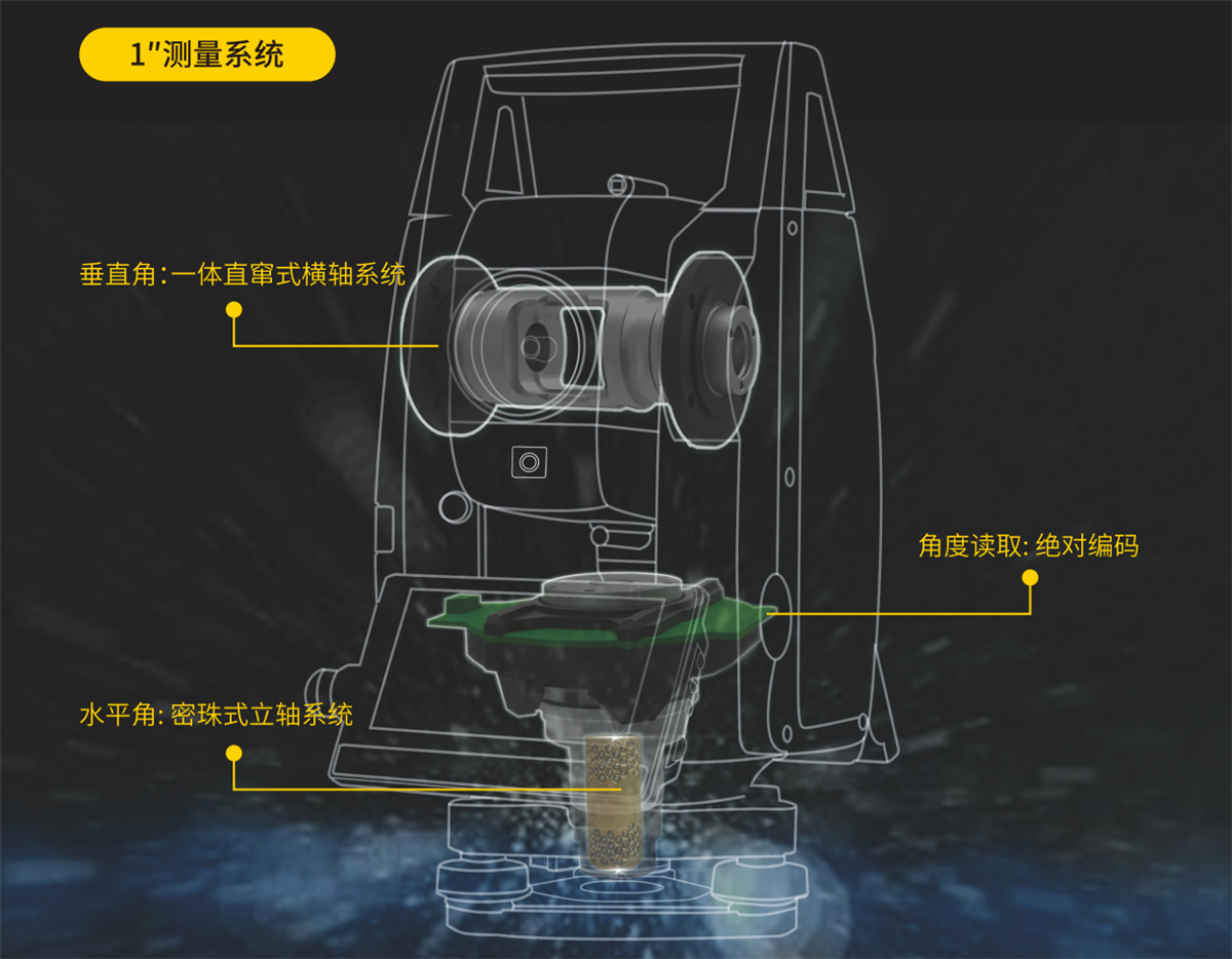 BB贝博艾弗森(中国区)股份有限公司-Official website