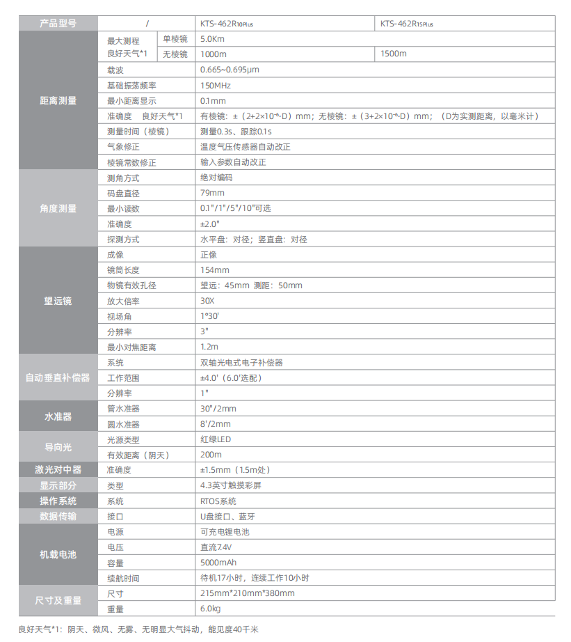 BB贝博艾弗森(中国区)股份有限公司-Official website
