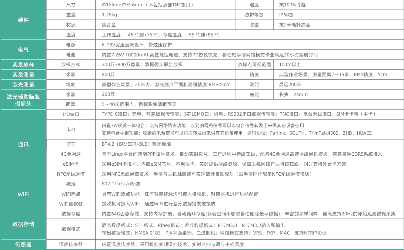 BB贝博艾弗森(中国区)股份有限公司-Official website