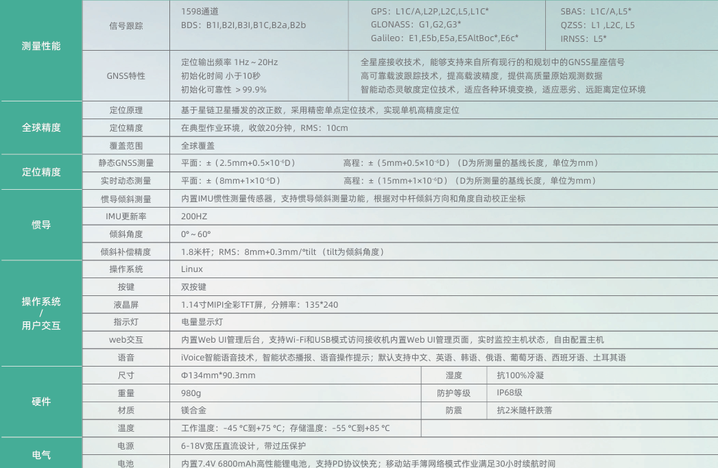 BB贝博艾弗森(中国区)股份有限公司-Official website