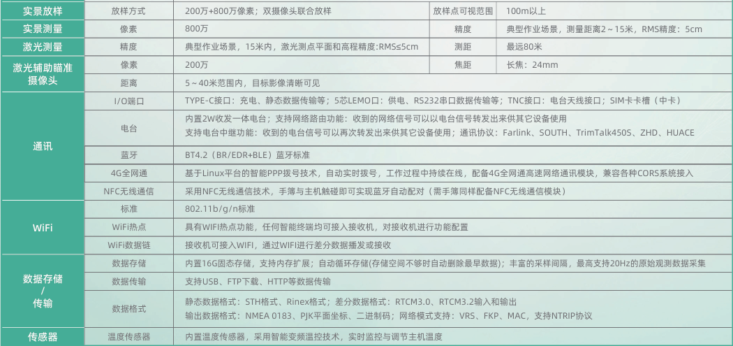 BB贝博艾弗森(中国区)股份有限公司-Official website