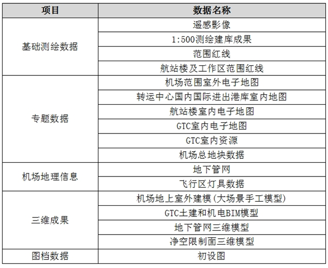 BB贝博艾弗森(中国区)股份有限公司-Official website