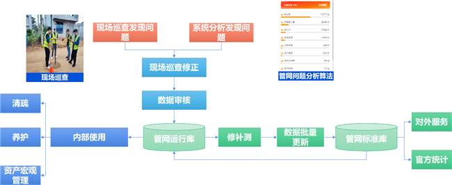 2c039d3a-b514-47f4-85b0-ad55705f0cc3 BB贝博艾弗森(中国区)股份有限公司-Official website