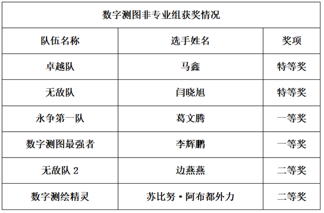 BB贝博艾弗森(中国区)股份有限公司-Official website