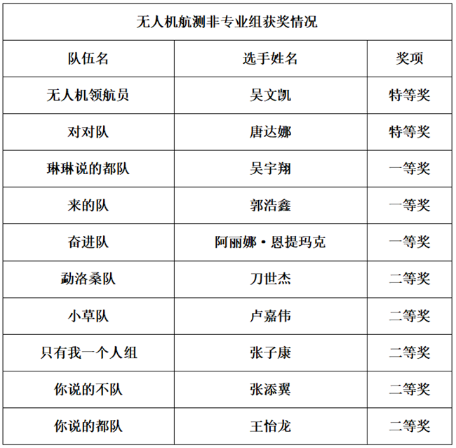 BB贝博艾弗森(中国区)股份有限公司-Official website