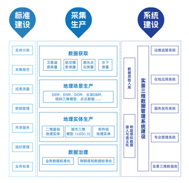 BB贝博艾弗森(中国区)股份有限公司-Official website
