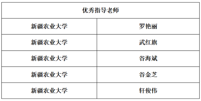 BB贝博艾弗森(中国区)股份有限公司-Official website