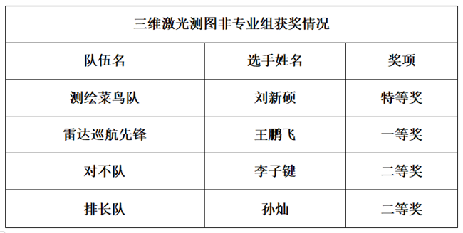 BB贝博艾弗森(中国区)股份有限公司-Official website