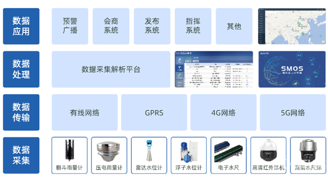 BB贝博艾弗森(中国区)股份有限公司-Official website