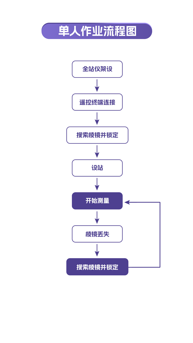 BB贝博艾弗森(中国区)股份有限公司-Official website