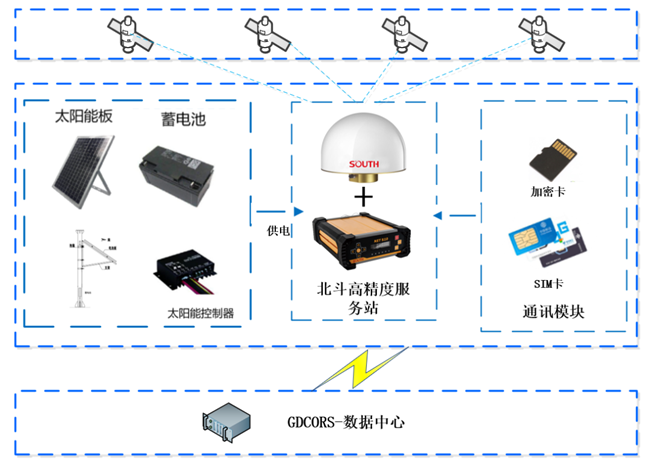 BB贝博艾弗森(中国区)股份有限公司-Official website