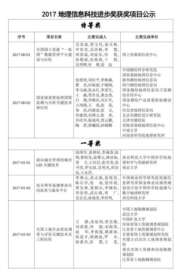 BB贝博艾弗森(中国区)股份有限公司-Official website