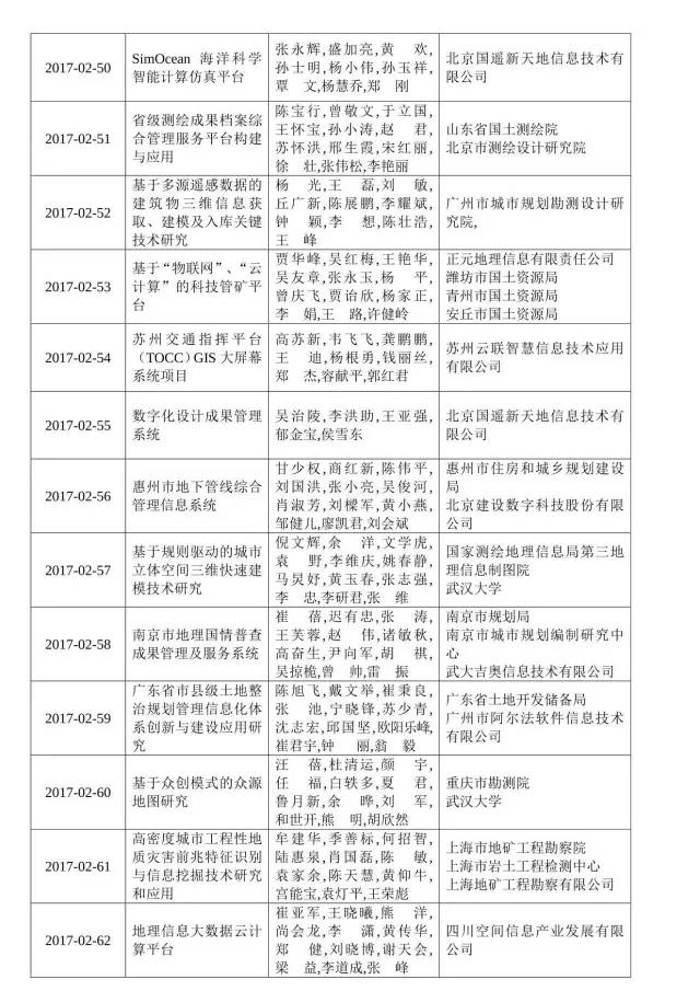 BB贝博艾弗森(中国区)股份有限公司-Official website