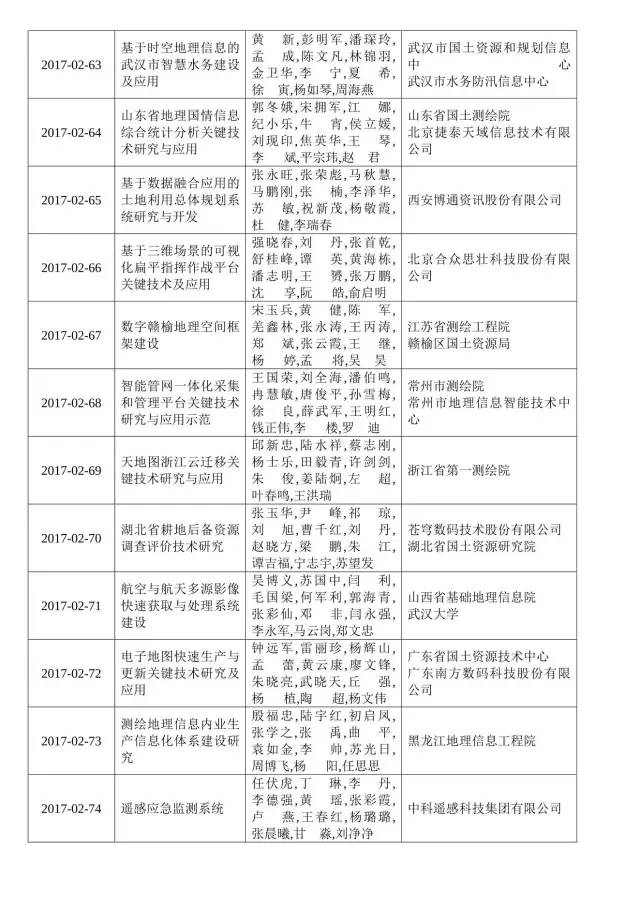 BB贝博艾弗森(中国区)股份有限公司-Official website