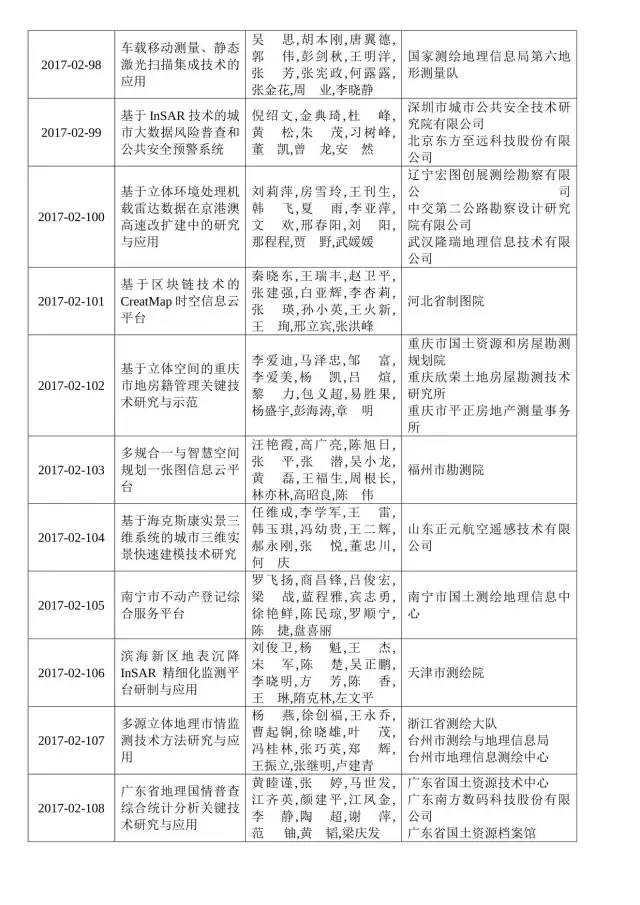 BB贝博艾弗森(中国区)股份有限公司-Official website