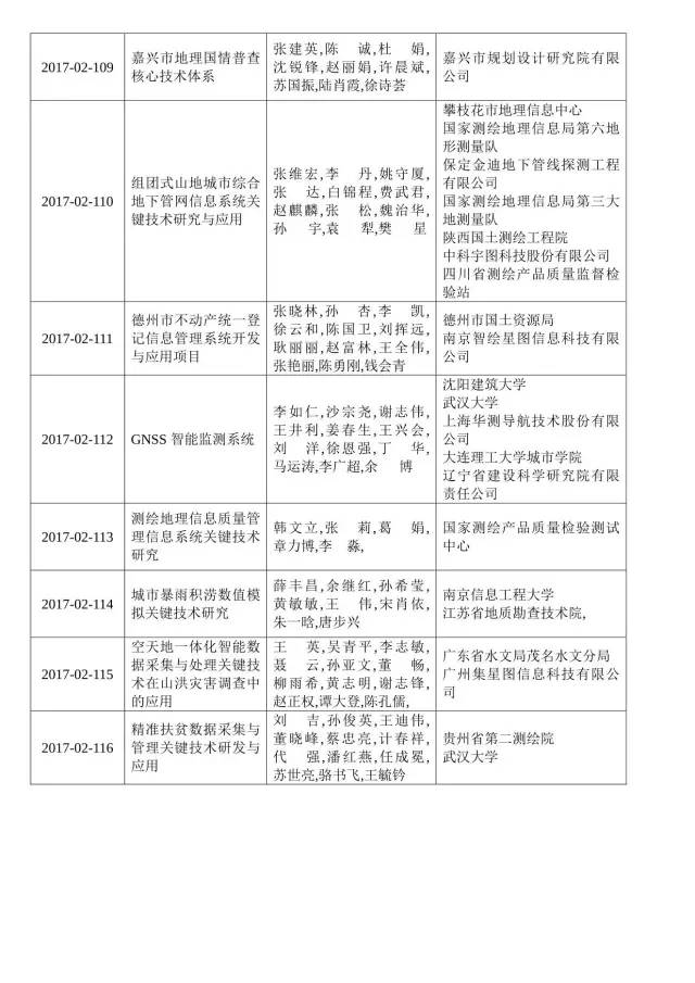 BB贝博艾弗森(中国区)股份有限公司-Official website