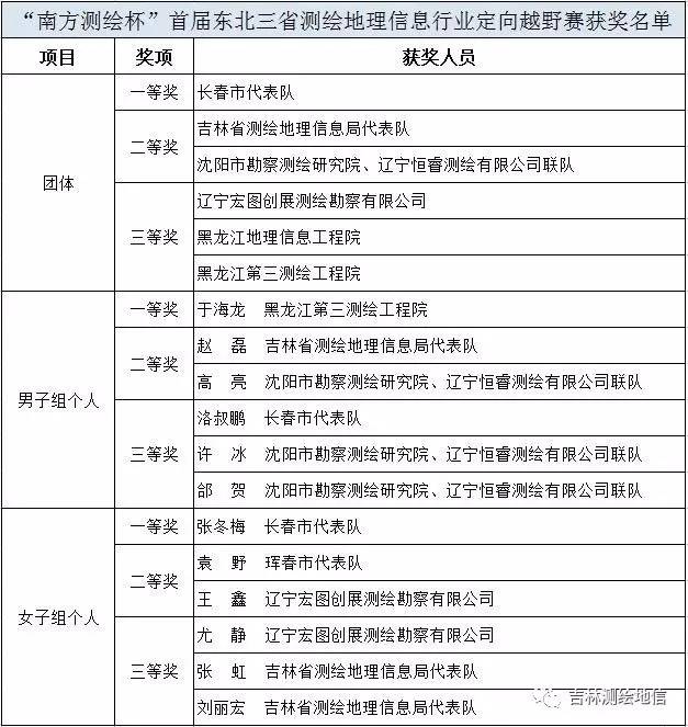 BB贝博艾弗森(中国区)股份有限公司-Official website
